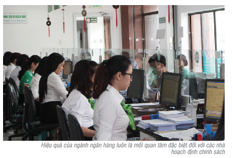                                    Hiệu quả chi phí biên của các ngân hàng thương mại Việt Nam