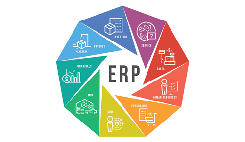                                     Phát triển hệ thống hoạch định tài nguyên doanh nghiệp (ERP) ứng dụng dữ liệu lớn và trí tuệ nhân tạo