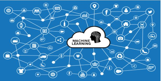 Phân loại và chấm điểm tín dụng ngân hàng sử dụng các kỹ thuật Machine Learning trên nền tảng Big Data