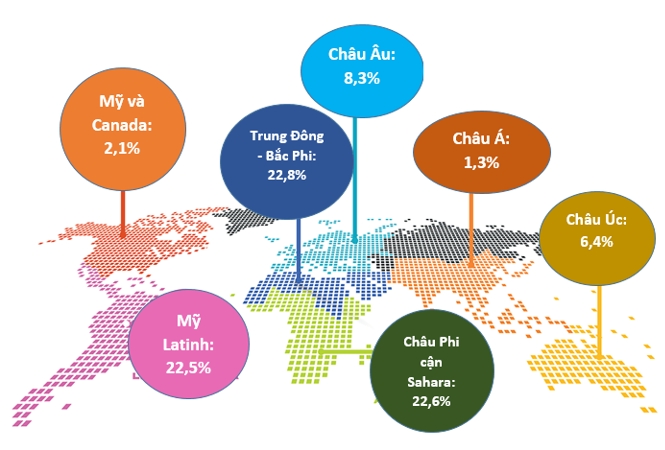 Nguồn: IFPI, 2025