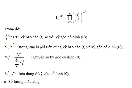 Hoàn thiện phương pháp tính CPI tại Việt Nam: Góc nhìn từ yếu tố bất động sản và chi phí nhà ở Hoàn thiện phương pháp tính CPI tại Việt Nam: Góc nhìn từ yếu tố bất động sản và chi phí nhà ở