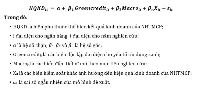 Tác động của tín dụng xanh đến hiệu quả kinh doanh của ngân hàng thương mại tại các quốc gia ASEAN Tác động của tín dụng xanh đến hiệu quả kinh doanh của ngân hàng thương mại tại các quốc gia ASEAN