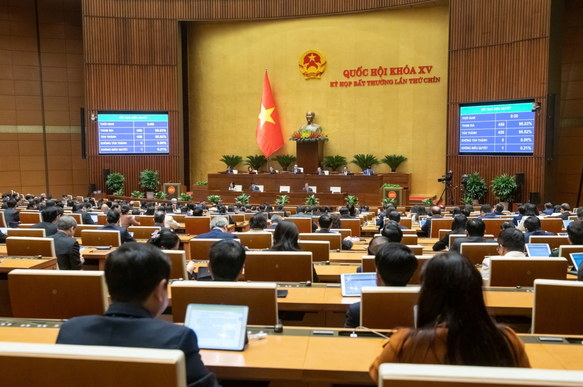 Quốc hội thông qua Luật Tổ chức chính quyền địa phương (sửa đổi) với đa số ĐBQH có mặt tán thành. Ảnh: Vũ Hiếu - Cao Hoàng