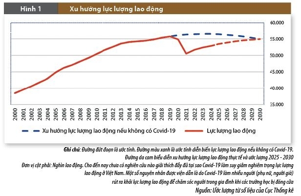 Vai trò của ngành Ngân hàng trong kỷ nguyên mới Vai trò của ngành Ngân hàng trong kỷ nguyên mới