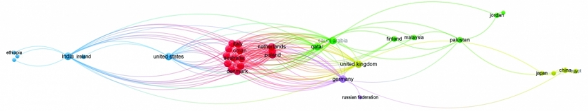 Ứng dụng trí tuệ nhân tạo trong ngành Ngân hàng và những dự báo chiến lược cho tương lai