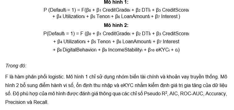 Đánh giá rủi ro tín dụng và hiệu quả khoản vay trong mô hình cho vay ngang hàng tại Việt Nam: Bằng chứng định lượng từ bộ dữ liệu khoản vay thử nghiệm