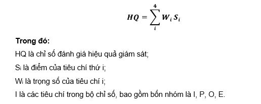 Xây dựng bộ tiêu chí đánh giá hiệu quả công tác giám sát an toàn vi mô đối với các chi nhánh ngân hàng thương mại tại Ngân hàng Nhà nước Khu vực Xây dựng bộ tiêu chí đánh giá hiệu quả công tác giám sát an toàn vi mô đối với các chi nhánh ngân hàng thương mại tại Ngân hàng Nhà nước Khu vực