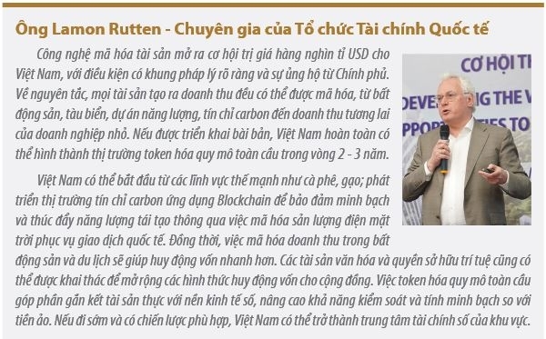 VIFC-DN: Xác lập vị thế Việt Nam trên bản đồ tài chính toàn cầu VIFC-DN: Xác lập vị thế Việt Nam trên bản đồ tài chính toàn cầu