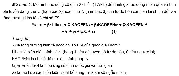 Tác động của tự do hóa cán cân tài chính đến tăng trưởng kinh tế và ổn định tài chính: Hàm ý chính sách cho Việt Nam
